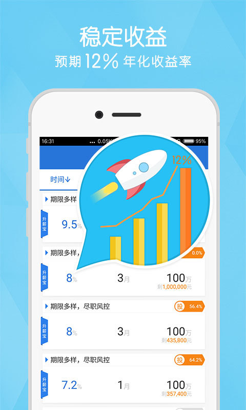 问财网APP，金融信息的智能助手