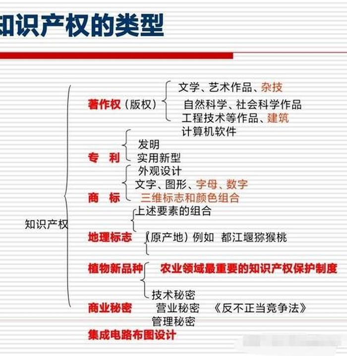 百科知识的特点及其在现代社会中的重要性