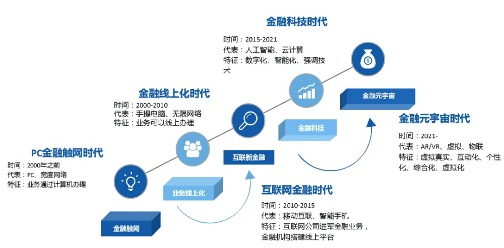 探索L问财搜索，金融信息检索的新纪元