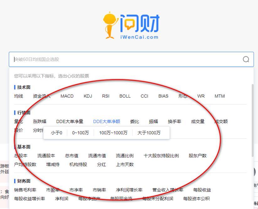 探索i问财网官方网站，您的金融信息宝库