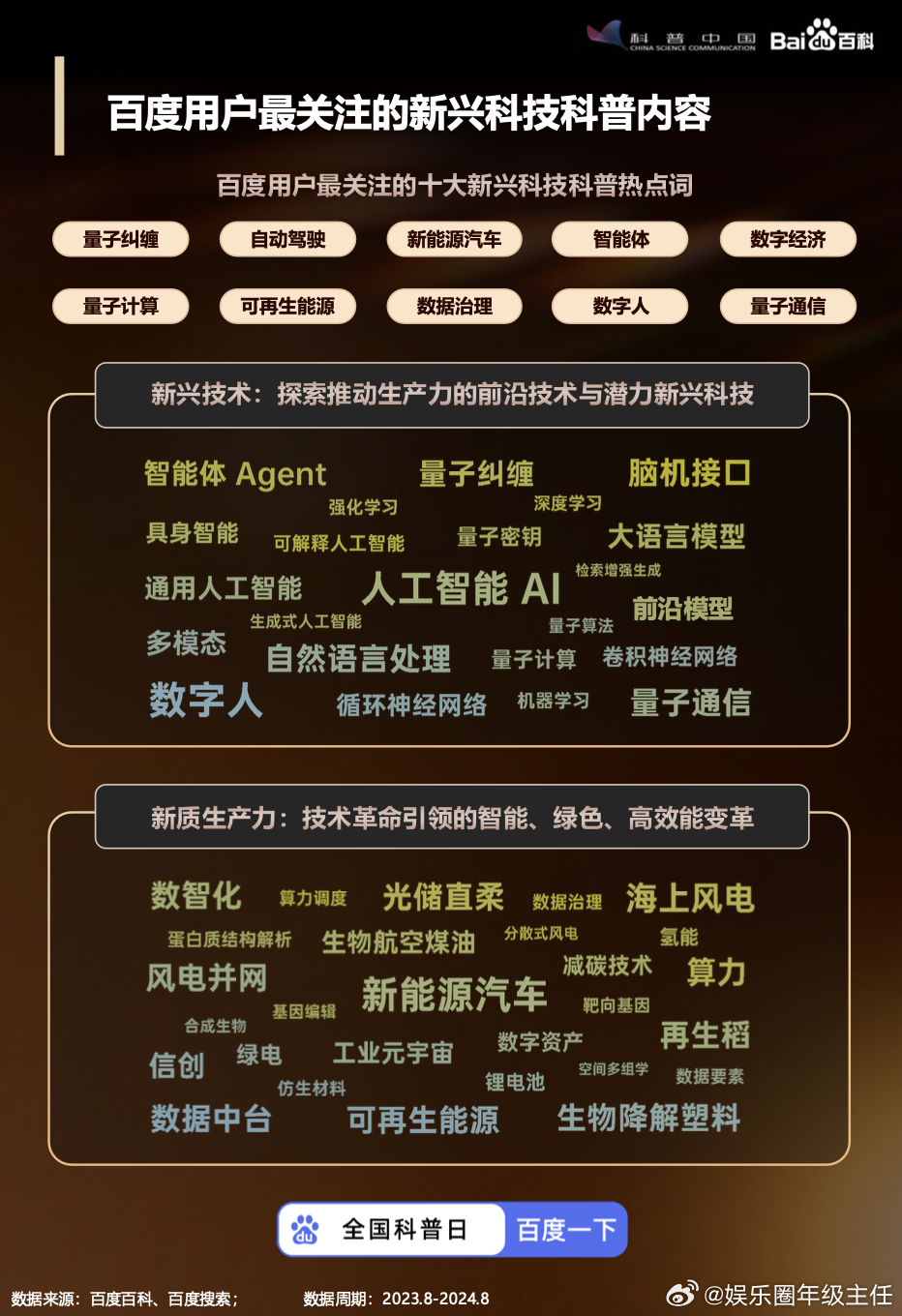 百科软件,探索知识的无限可能 百科软件,探索知识的无限可能