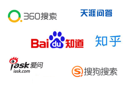 探索知识的大门，百科搜索入口官网