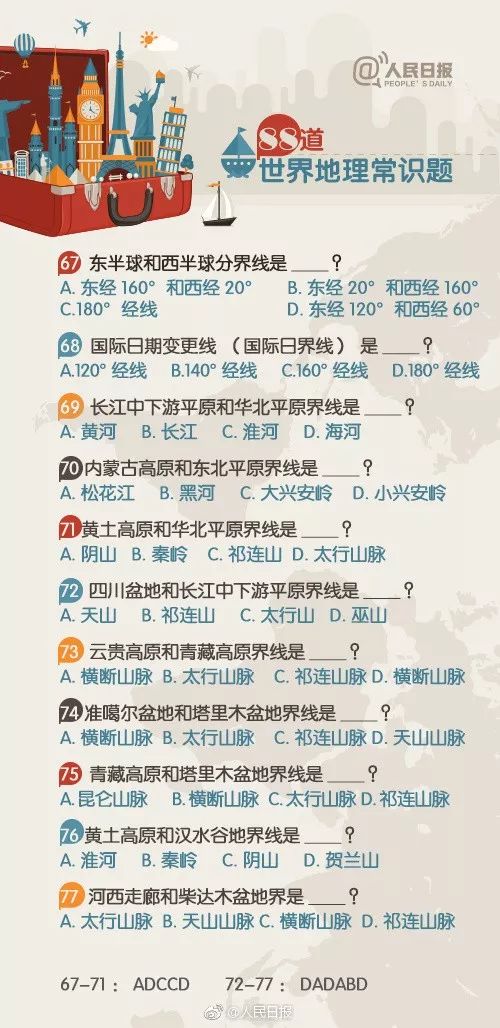 探索百科知识常识的广阔世界