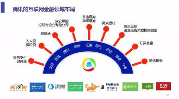 互动网中国投资资讯网，连接投资者与中国市场的桥梁
